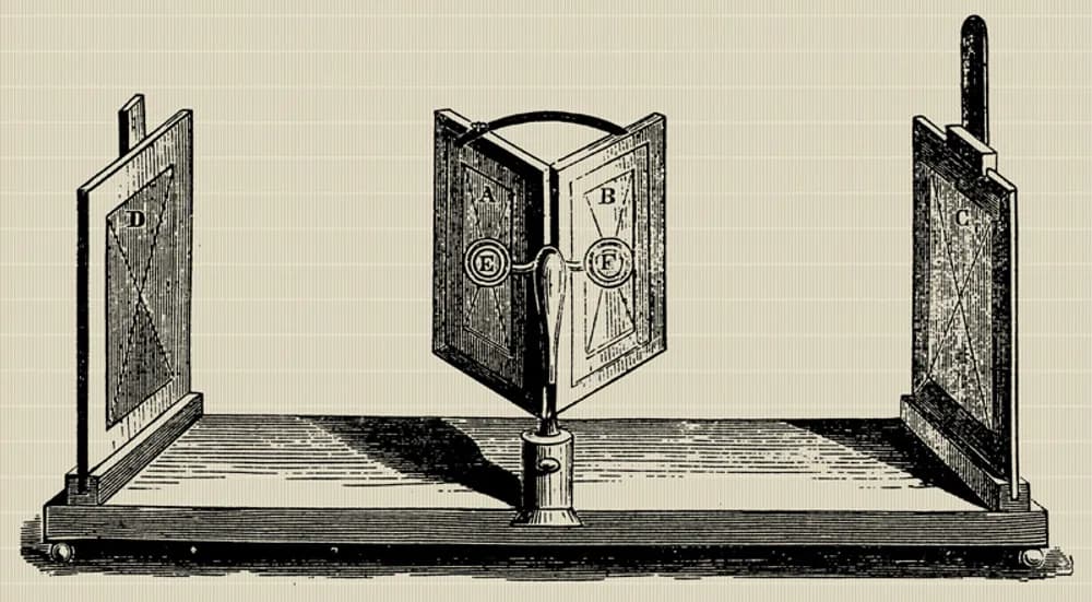 Gravure du XIXe siècle montrant le stéréoscope à miroirs de Charles Wheatstone : deux panneaux latéraux portant les images et deux miroirs centraux inclinés