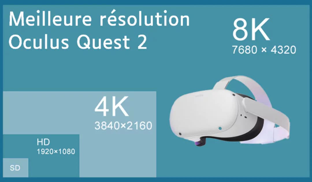 Meta Quest 2: 360° Video Encoding Guide