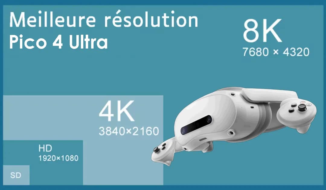 Pico 4 Ultra : résolution et encodage vidéo 360° optimaux