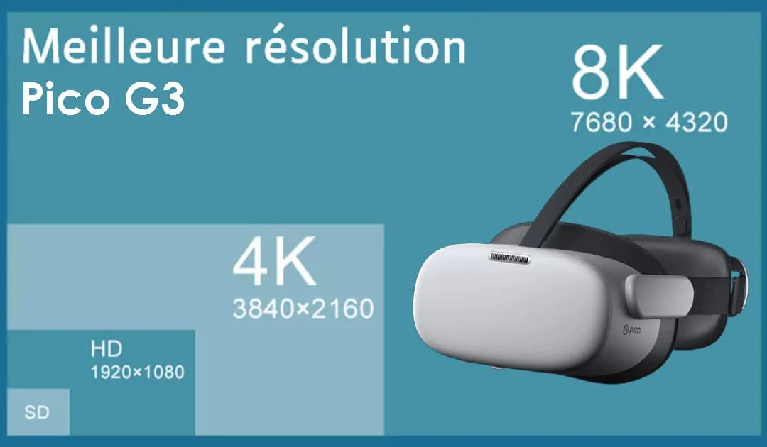 Pico G3 : résolution et encodage vidéo 360° optimaux