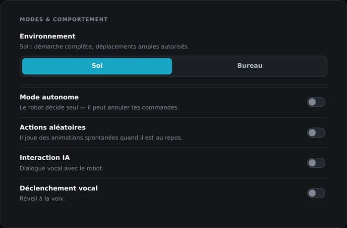 Le même sélecteur positionné sur Sol