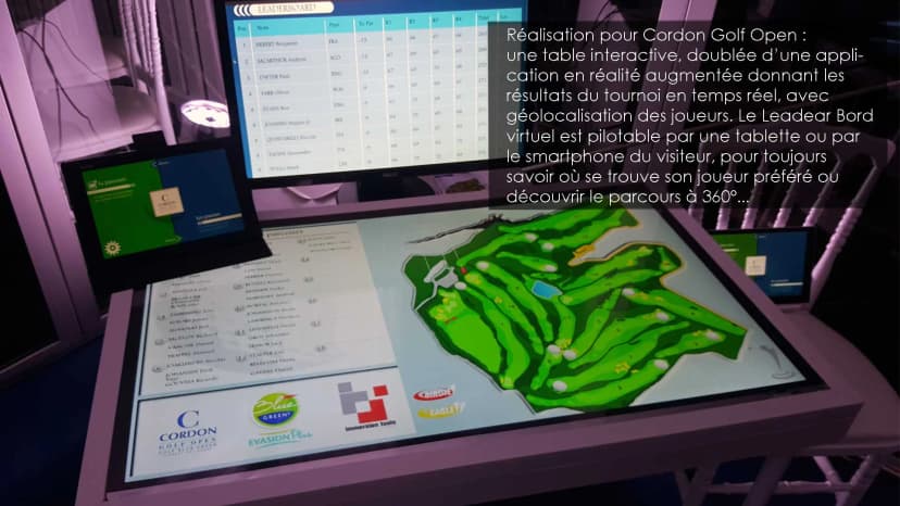 Table interactive et tableau de bord AR du tournoi de golf