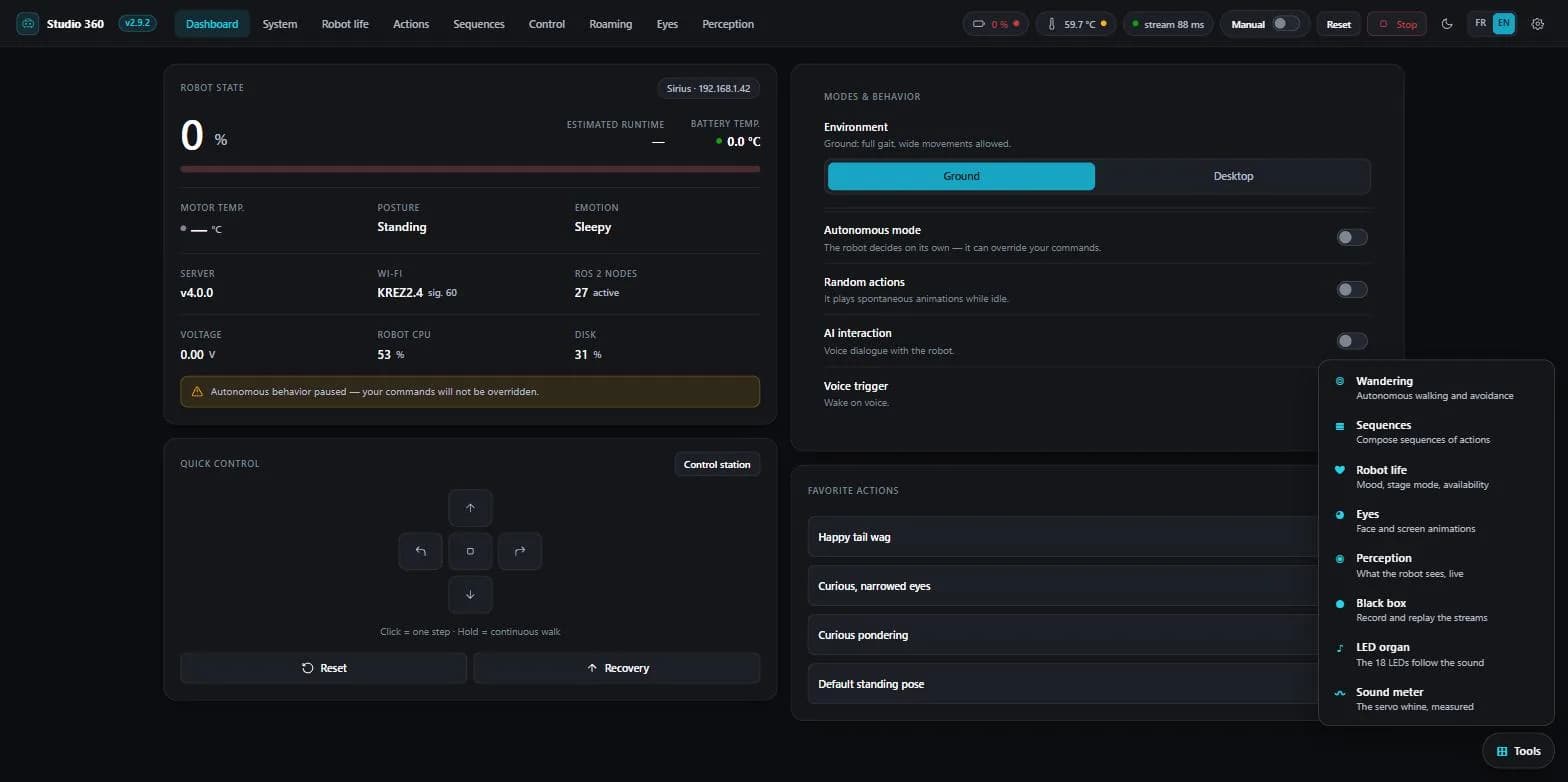 The Tools menu opened over the interface, listing the kit's eight tools