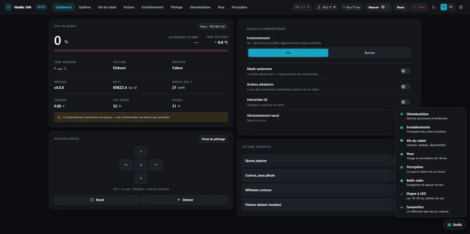 Le menu Outils déployé par-dessus l'interface, listant les huit outils du kit