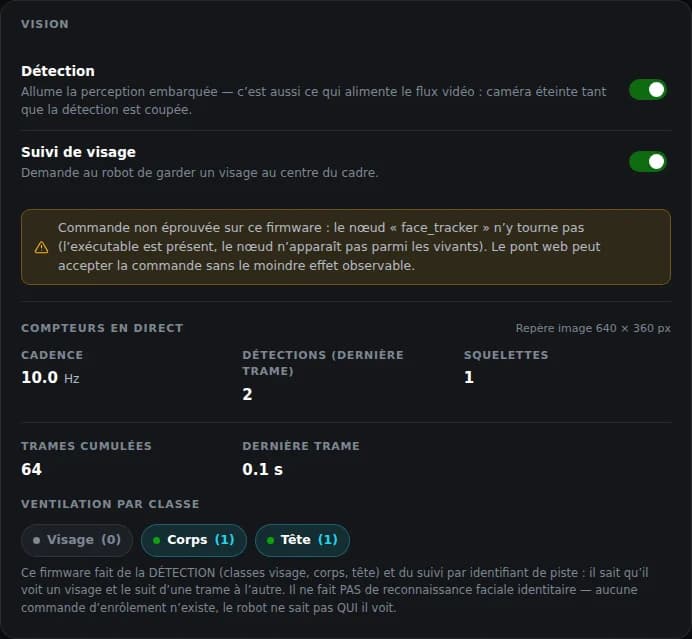 Le volet Vision de Studio 360 : interrupteurs Détection et Suivi de visage, avertissement sur le nœud face_tracker, compteurs en direct et ventilation par classe