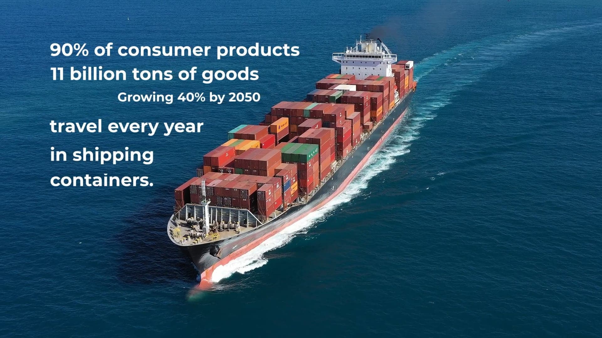 Présentation produit et projet