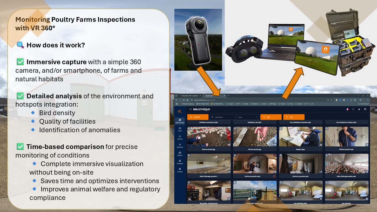 VR immersive agricole